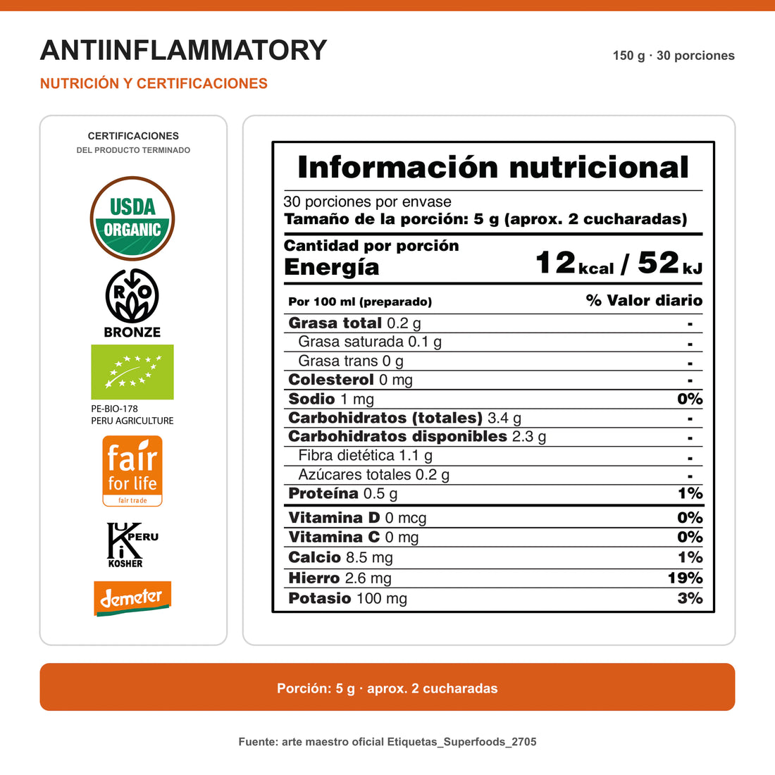 Tabla nutricional y certificaciones vigentes de Antiinflammatory: porción de 5 g y 30 porciones por envase
