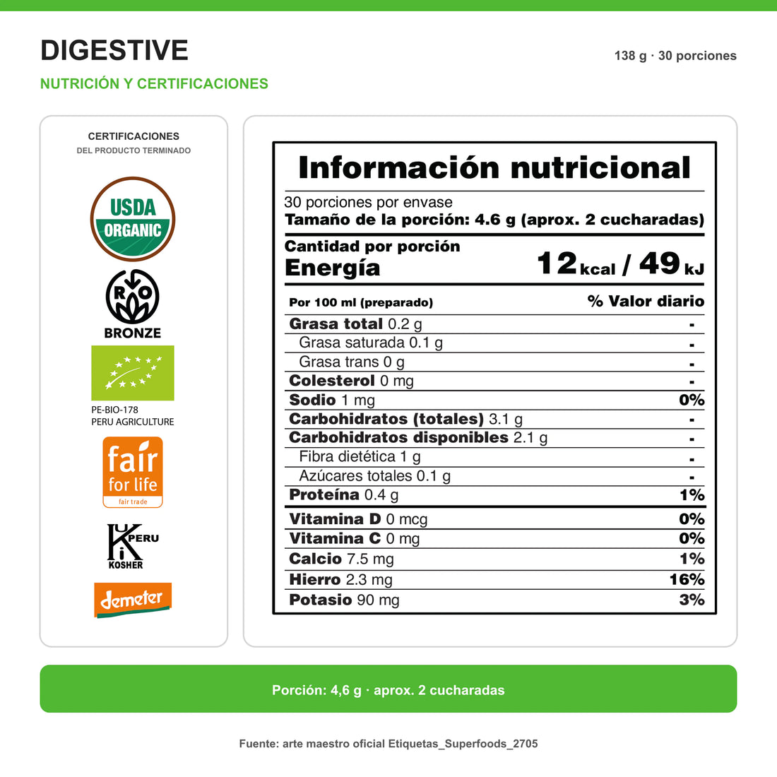 Tabla nutricional y certificaciones vigentes de Digestive: porción de 4,6 g y 30 porciones por envase