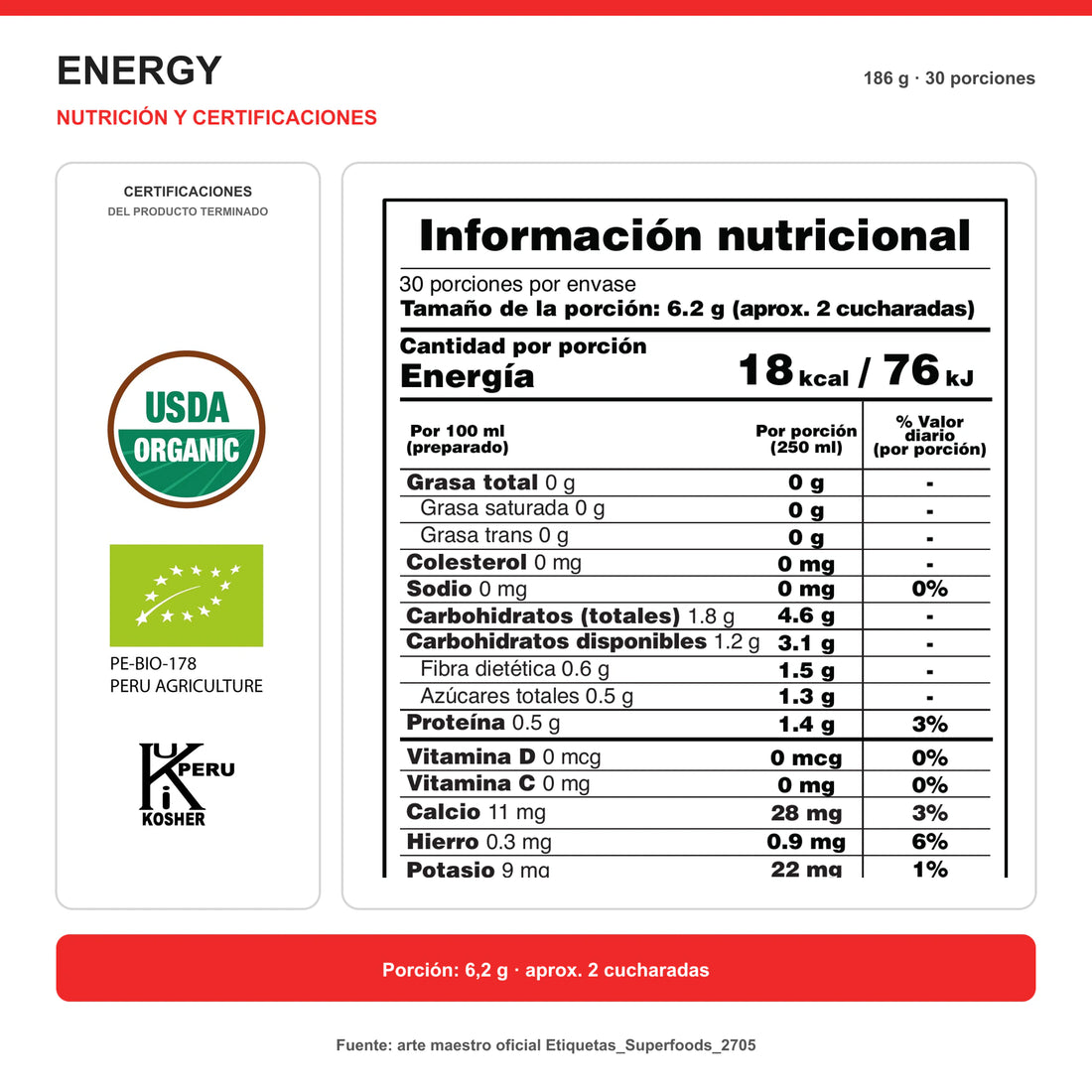 Tabla nutricional y certificaciones vigentes de Energy: porción de 6,2 g y 30 porciones por envase